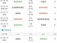  皇马vs曼联预测欧超杯 -开云app下载