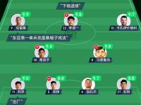  nba常规赛安排表 -开云棋牌