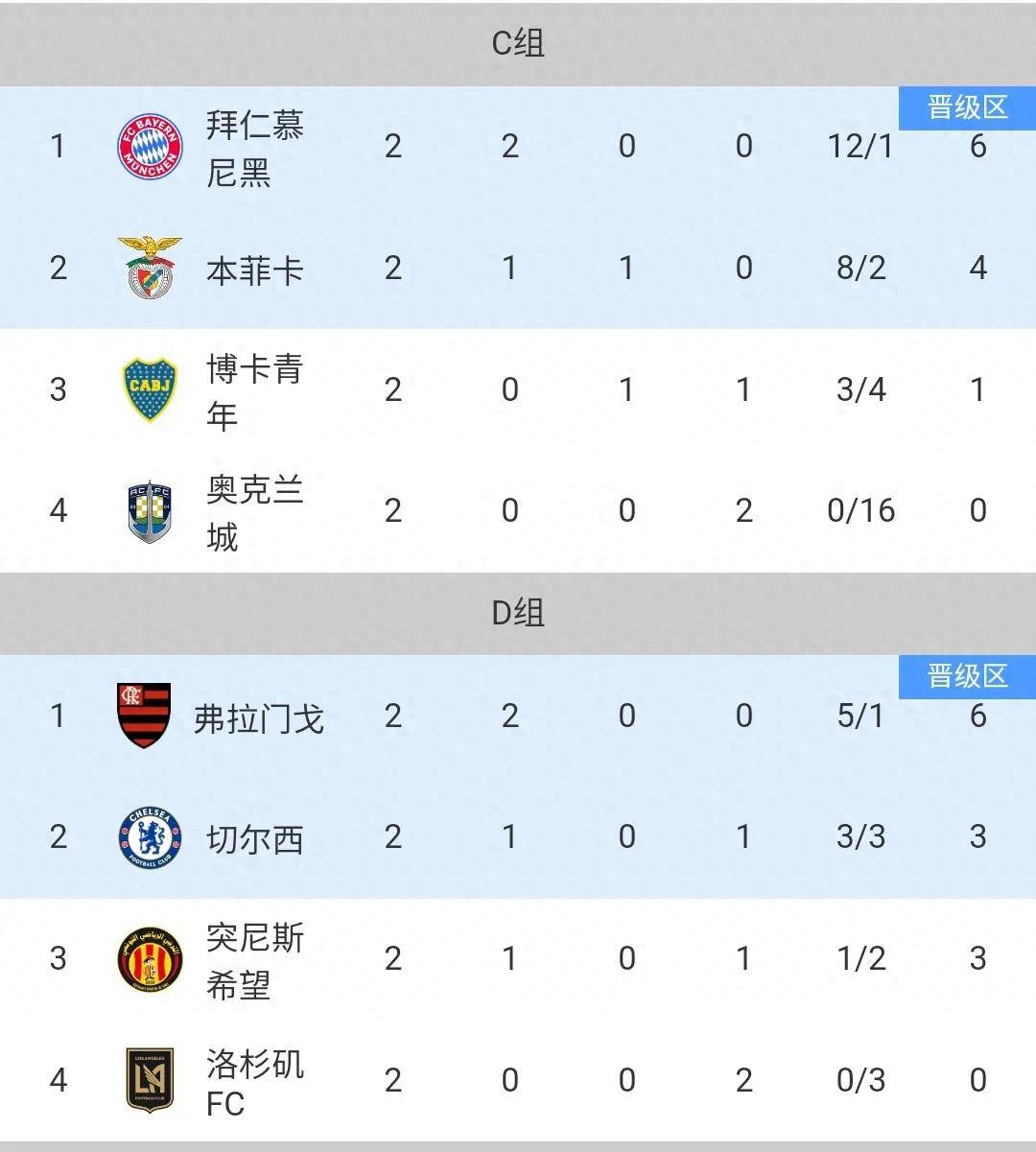 不可替代蓝波大人免费阅读全文   不可替代蓝波大人免费阅读全文