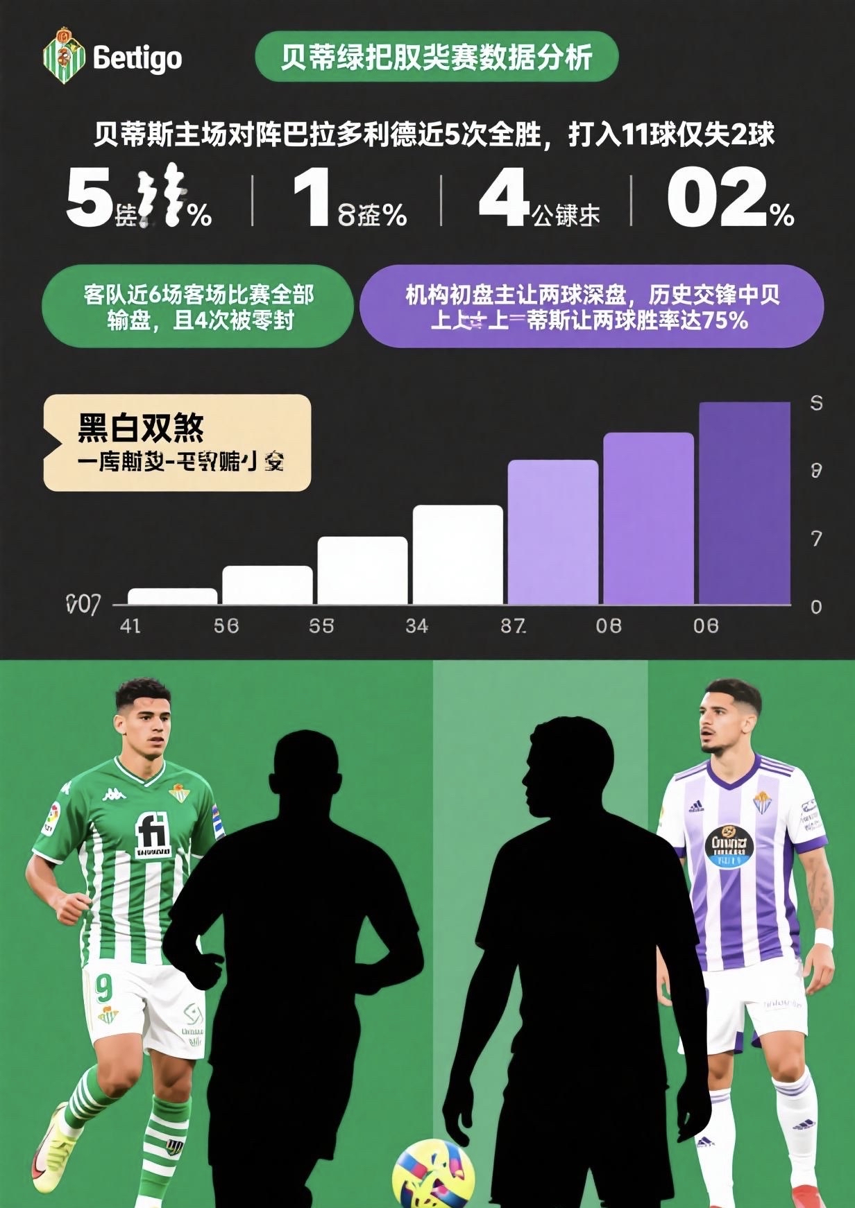 皇家社会vs皇家马德里在线直播 皇家社会vs皇家马德里在线直播