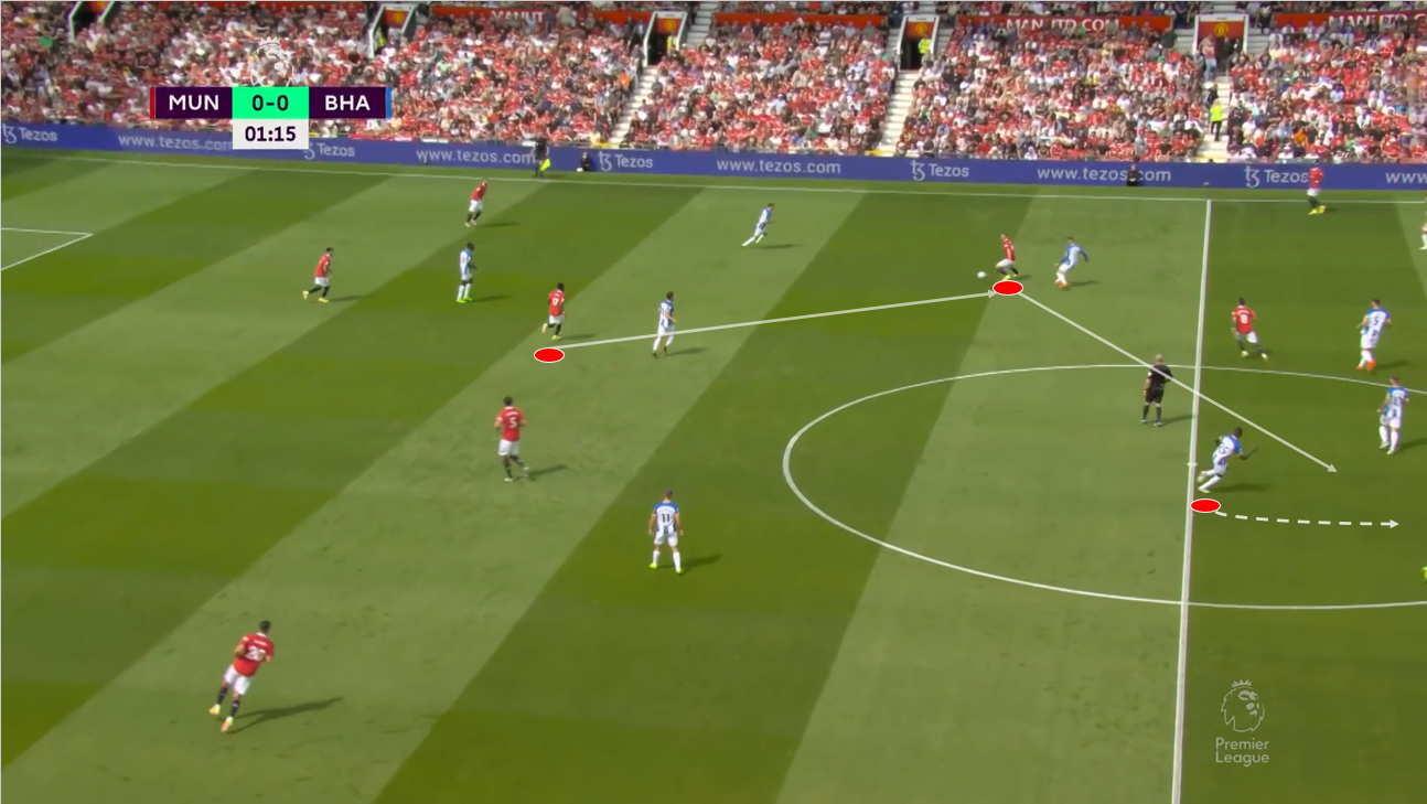 国际比赛日体能课后，波尔图完成体检备战英超，信心回归，球探报告显示潜力的简单介绍